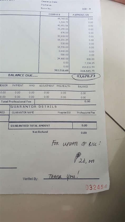 Hospital Bills Philippines .